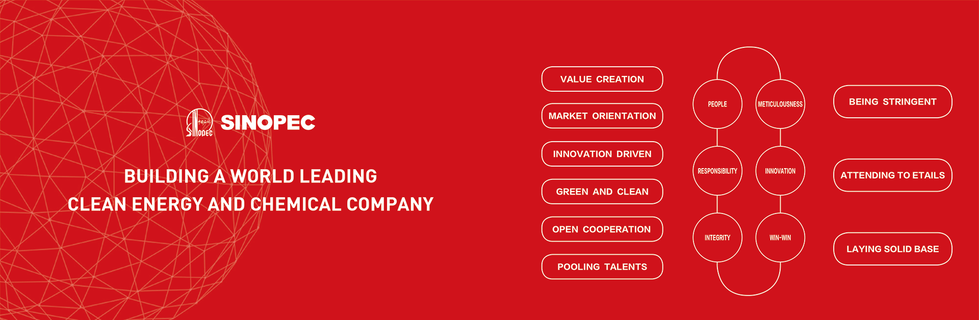 Petroleum Service Corporation  The industry leader in product handling and  site logistics